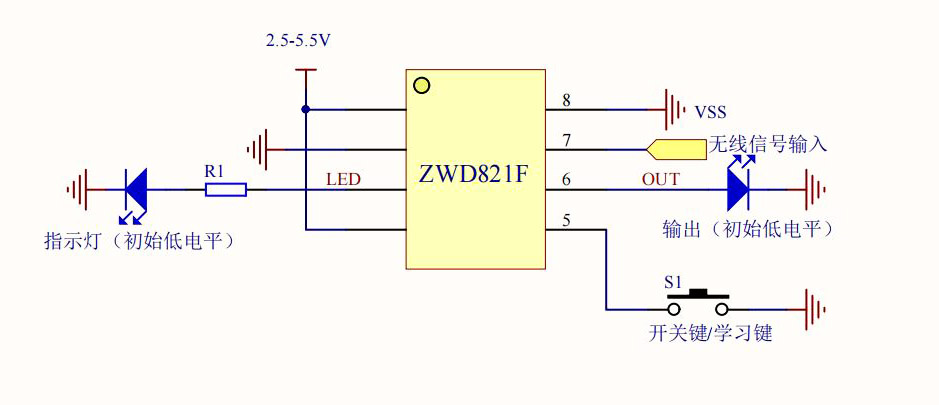 单路无线遥控解码芯片EV1527射频接收IC 315M无线开关插座灯方案(图1)